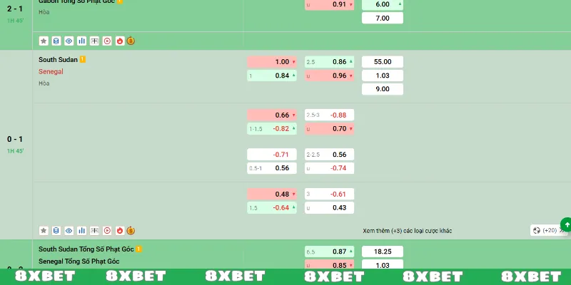 CR Thể Thao kèo cược xanh chín bậc nhất