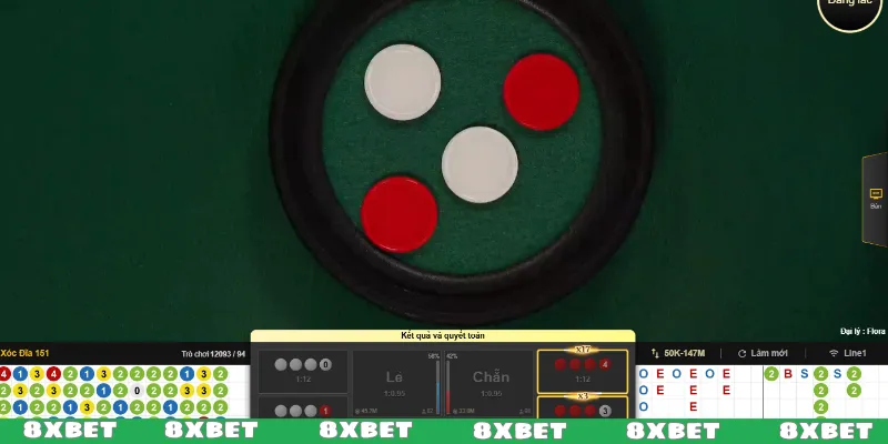 Sơ lược thông tin cơ bản về xóc đĩa 8XBET