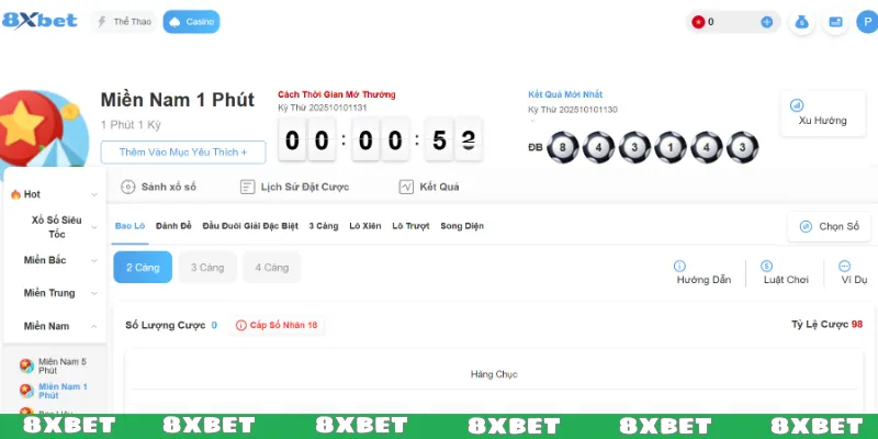 Tổng quát về Xổ số Miền Nam