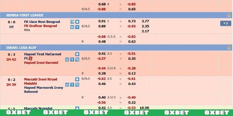 CMD thể thao - Lợi ích độc nhất vô nhị