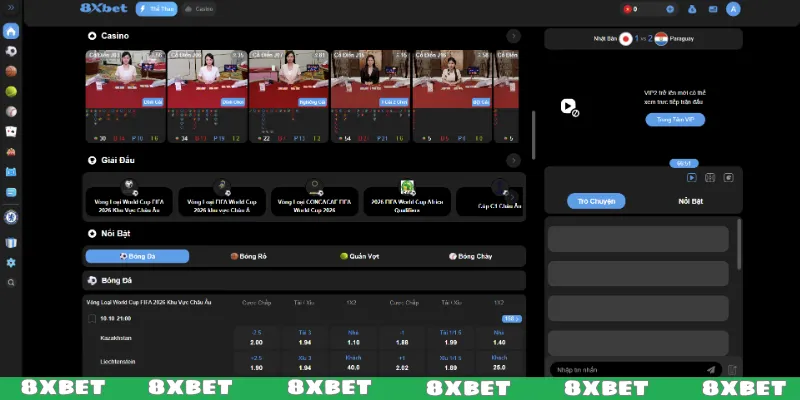 Giới thiệu 8XBET về triết lý kinh doanh rõ ràng