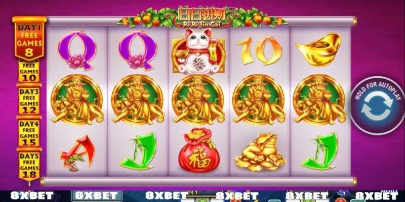 Nổ hũ PT Điện Tử