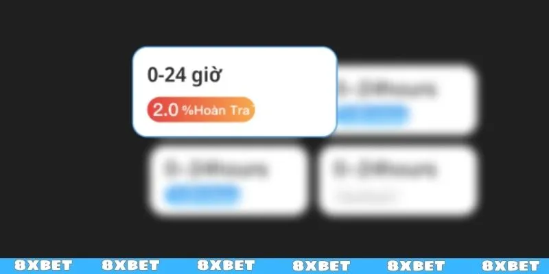 Rút tiền chỉ được thực hiện trong phạm vi quy định