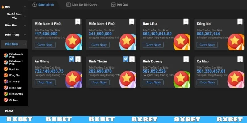 XSMN - Tìm hiểu cội nguồn, khám phá giải thưởng